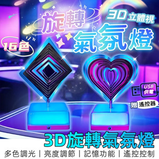 【12H臺灣出貨】 旋轉燈 rgb 氣氛燈 小夜燈 房間氣氛燈 氛圍燈 床頭燈 桌燈 夜燈 電競燈 臥室佈置 房間裝飾