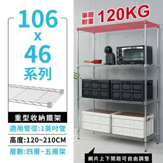 【現貨免運 | MIT】層架 鐵架 多規格106X46系列 收納架 置物架 鐵力士架 貨架 收納櫃 廚房收納 倉儲收納