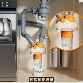 ⭐️24小時出貨⭐️三通排水管接頭 洗衣機排水管接頭 多功能接頭排水管三通 排水孔防臭 防蟲排水孔 防臭地漏 BLHB