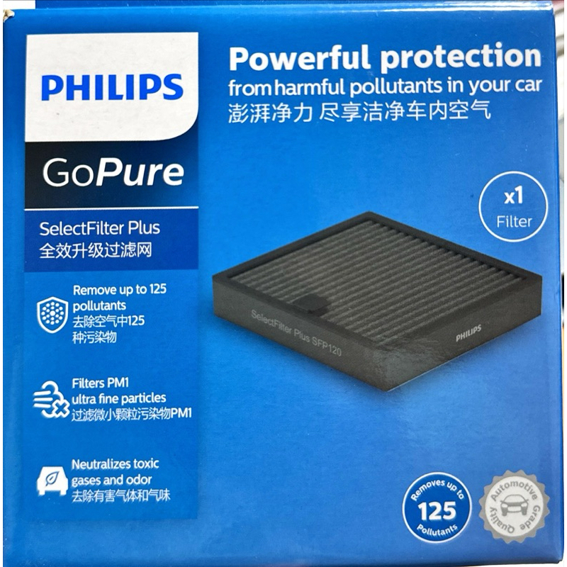 瘋代購 [現貨] Philips GPC10 備用濾網 ACA251 ACA301 ACA308 ACA250 7101