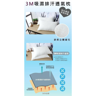 最新第二代 <加重版-3M吸濕排汗專利技術舒柔枕>