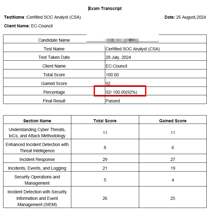 最新!通過考古題 命中率100% 答案正確率95% 312-39 Certified SOC Analyst (CSA)