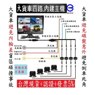 超熱賣#行車視野輔助系 夜視王旗艦四錄#大小貨車四錄紀錄器#哨兵停車監控#1080P無光夜視##錄得清楚#聲控