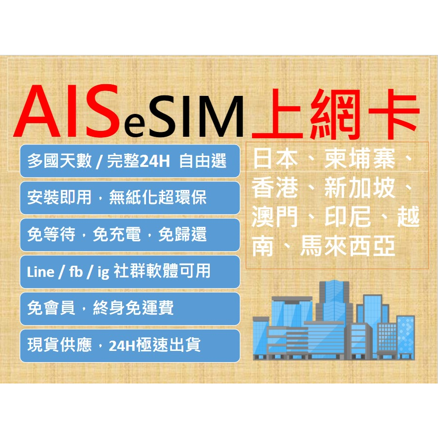 免運費直送到家ESIM AIS 亞洲卡8日 全球卡15日 馬爾地夫電信6GB流量 關島 日本 汶萊菲律賓sim2fly