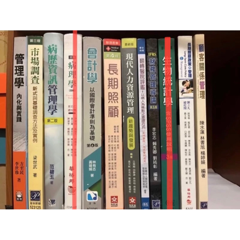 二手書 教科書 管理學 會計學 病歷資訊 長期照顧 人力資源 醫院評鑑 財務管理 顧客關係