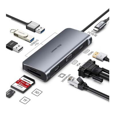 [紅人商品]綠聯 40873 9合1 Type-C 多功能轉接器 USB-C轉HDMI/VGA(2)