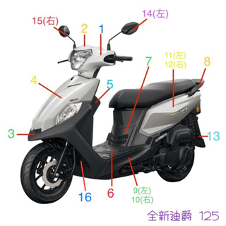 （三陽正廠車殼）全新迪爵 DUKE CBS 全台分 車殼 把手蓋 遮陽板 H面板 前土除 邊條 側蓋 後扶手 後土除