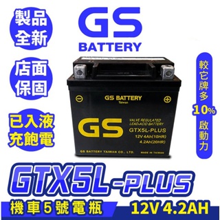 GS統力 機車電瓶 GTX5L PLUS 同YTX5L BS 機車5號電池 5號電瓶 CUXI DRG