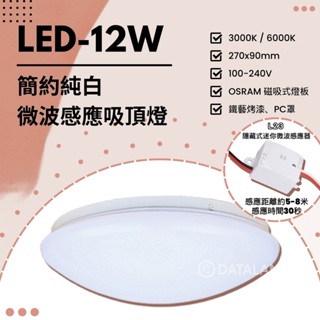 Feast Light🕯️【VB75+L23】LED-12W/20W/36W 簡約純白微波感應吸頂燈 感應距離5-8米