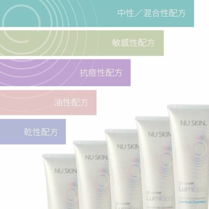 洗臉機潔膚露Lumispa Nuskin 油性 混和 敏感 皮膚乾燥 痘痘肌