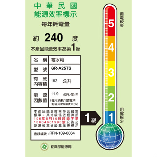 二手-東芝TOSHIBA-GR-A25TS(S)-192公升-一級能效變頻電冰箱