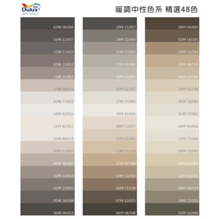 [免運費][臺中電腦調色中心][含稅] 虹牌 458全效乳膠漆 無毒 環保 抗菌防黴 綠建材 LOFI 冷暖中性色 1L