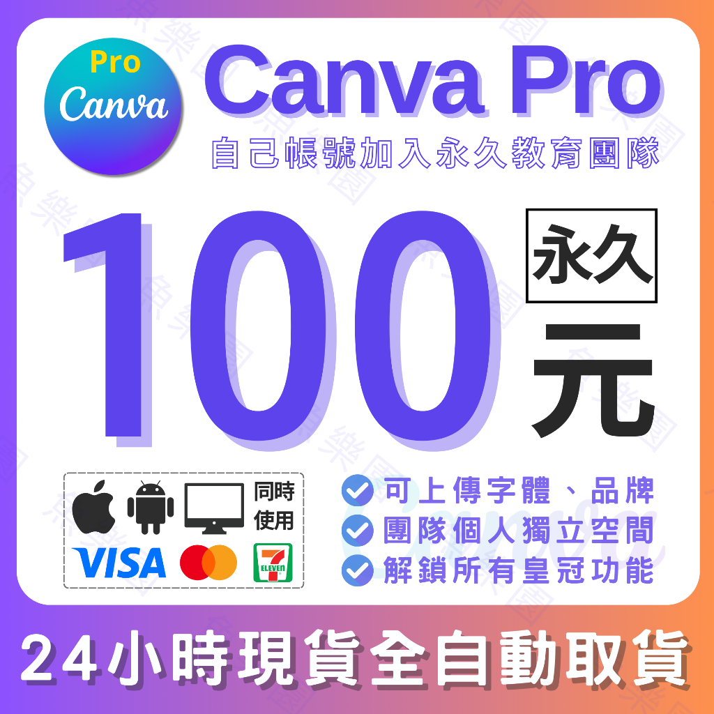 【停售中】Canva Pro 高級會員 教育方案 永久使用 一次買斷 大量素材模板 圖片去背 AI工具