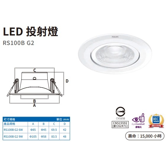 『光職人』PHILIPS飛利浦 RS100B G2新 LED投射燈 7.5公分 6W 9公分 9W可調角度崁燈