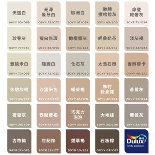 [免運費][臺中電腦調色中心] 得利 乳膠漆 A986 全效合一乳膠漆 除甲醛 電腦調色 三公升 奶茶色系 含稅