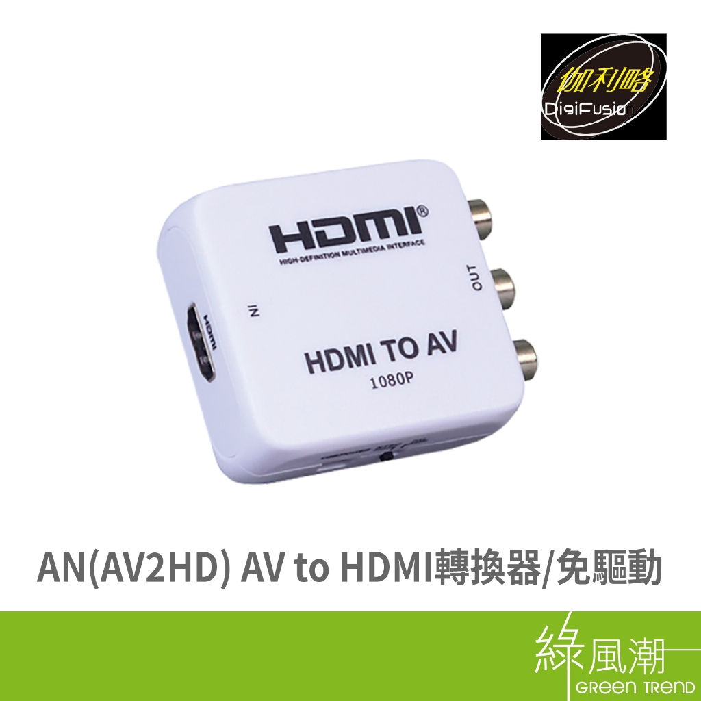 AN(AV2HD) AV to HDMI轉換器