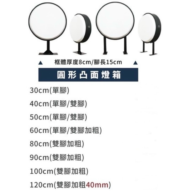 【三角窗生活工場】✨圓形凸面燈箱｜圓形招牌｜立式招牌｜單腳燈箱｜外掛式燈箱｜攤車招牌｜店面招牌｜廣告招牌｜大圖輸出✨