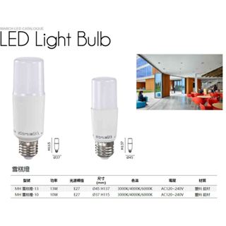 🌟MARCH🌟LED 10W 13W 燈泡 小晶靈 E27 E14 白光/黃光/自然光 取代奇異小雪糕