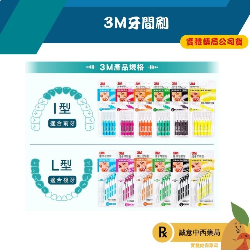 【誠意中西藥局】3M 護牙牙間刷L型、I型 4支/卡 SSS/SS/S/M/S/L