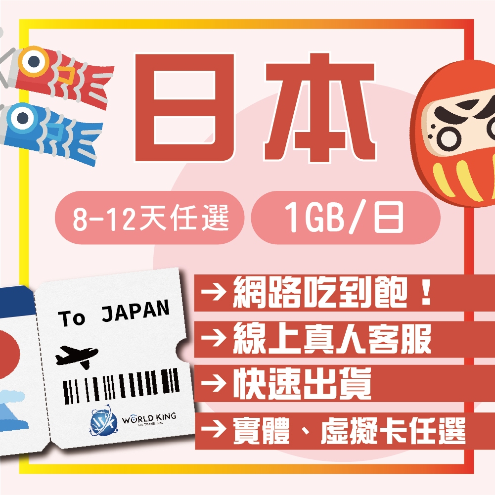 【WorldKing】日本網卡 1GB/日(實體卡、虛擬卡) 8~12天_最後開通日：2024.04.30