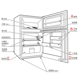 二手品 檔條 門盒 小物盒 啤酒欄 蔬果箱子 膠條 適用SAMPO聲寶SR-A10G、SR-P10G東元R1001W