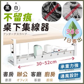 【無痕集線器】集線器 免打洞集線器 集線器收納盒 3C用品收納盒 線材收納 遙控器充電線數據線收納 wifi收納 收納