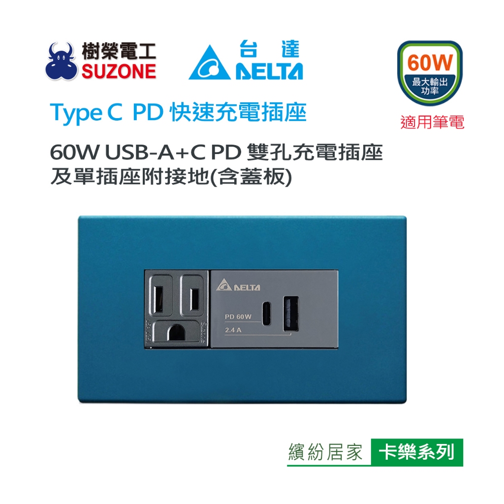 (含稅)【樹榮電工SUZONE】60W USB A+C PD充電插座/Delta台達電子 Type C快充插座/卡樂