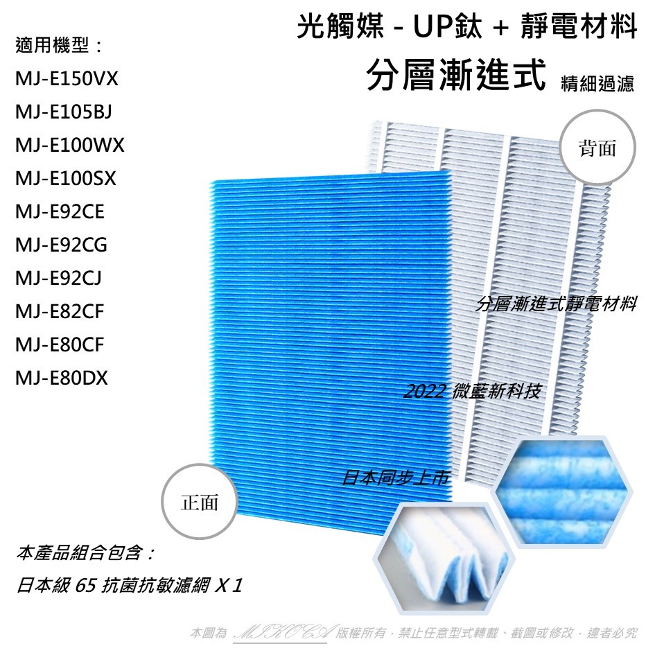 適用 三菱Mitsubishi除濕機 MJ-E100WX E92CE/CG/CJ E105BJ E150VX抑菌防霉濾網