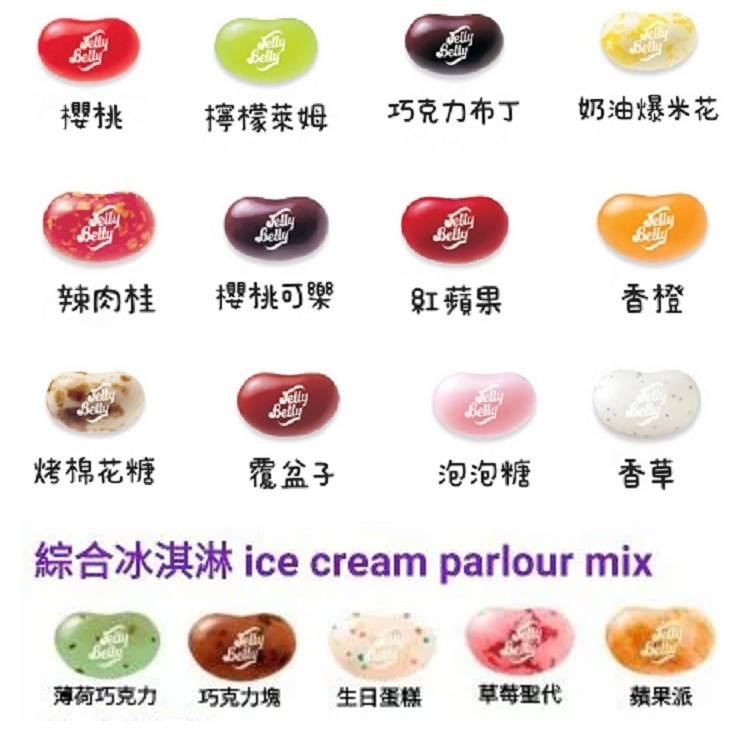 JELLY BELLY 正雷根豆 (辣肉桂/奶油爆米花/櫻桃)多種單一口味 吉力貝糖豆 吉力貝軟糖 雷根糖 ~ 四秀ㄚ