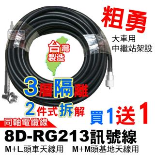 心機X無線 8D-RG213訊號線 無線電訊號線 8D 基地台訊號線 車機訊號線 車天線訊號線 卡車訊號線 貨車訊號線