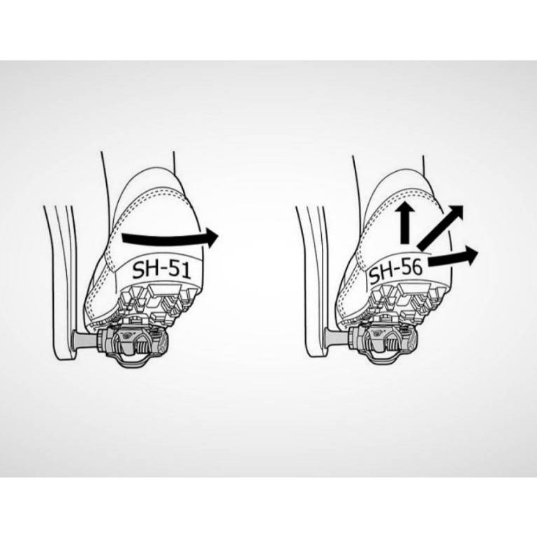 原廠全新SHIMANO SM-SH51 SM-SH56 SPD 卡踏鞋底扣片 附固定板/無附固定板 可選-網路單車