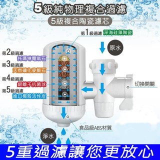 【現貨!臺灣出貨】過濾淨水器 淨水機 陶瓷過濾淨水器 濾芯 廚房水龍頭 濾水器 淨水器 濾心器 濾水 過濾 過濾接頭