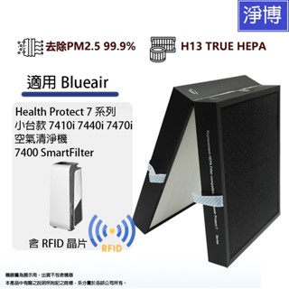 Blueair適用7410i 7440i 7470i小臺款7系列空氣清淨機SmartFilter HEPA活性碳濾網濾芯