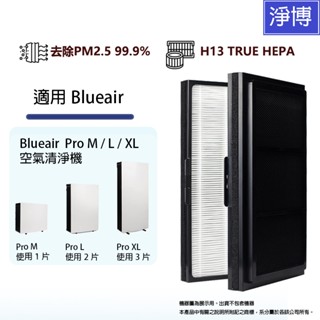 Blueair 適用Pro M / Pro L / Pro XL 空氣清淨機Smokestop除臭高效HEPA濾網濾心