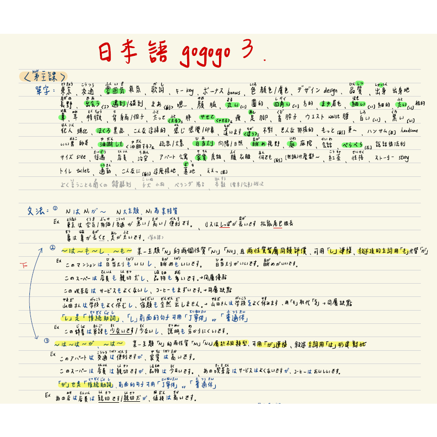 台大日文自學筆記3-日本語gogogo(第二冊21-30課)_PDF檔案