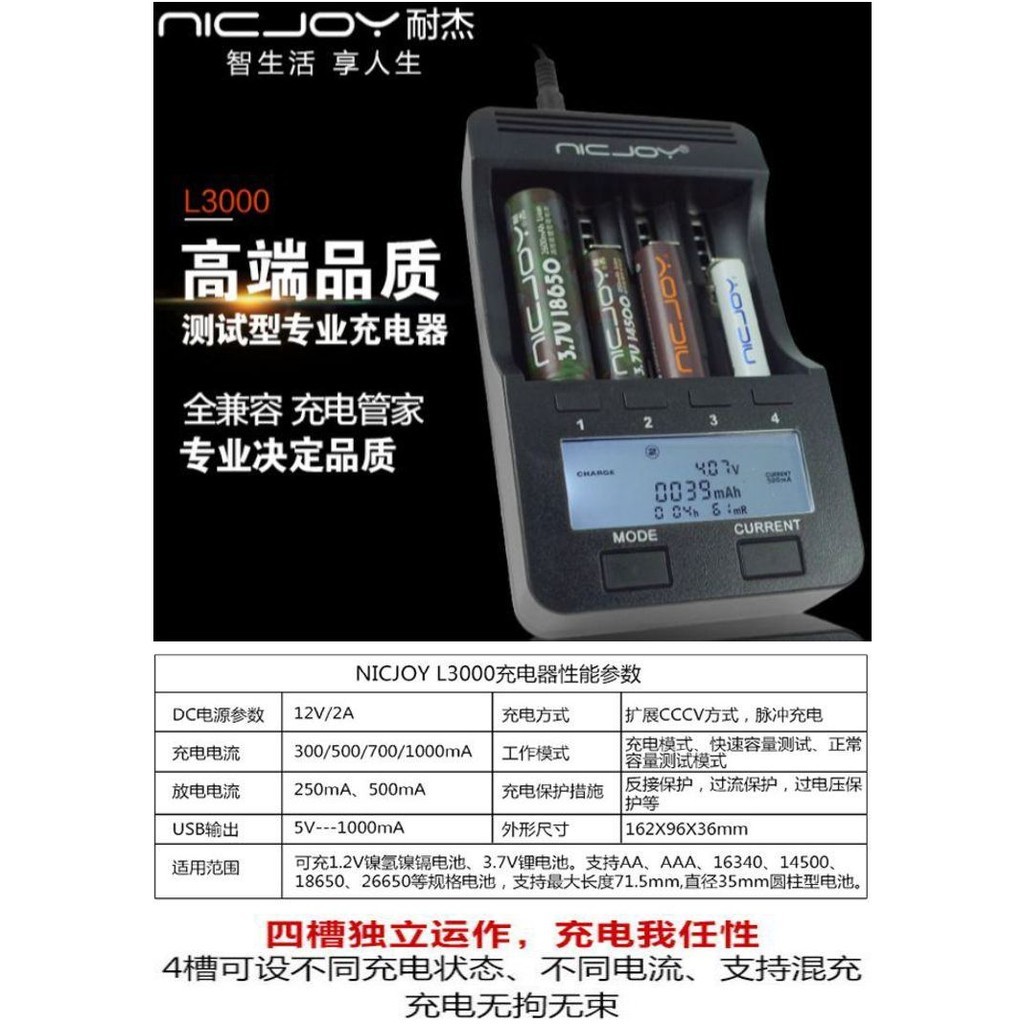 NICJOY 耐杰 L3000 4節 4槽 3.7V 1.2V 18650電池充電器 測電量量測 真實容量