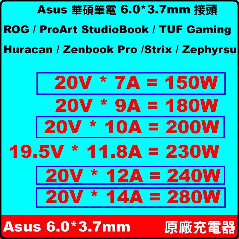 6.0 3.7 mm Asus 華碩 原廠 充電器 變壓器 150W 180W 230W 240W 280W 200W