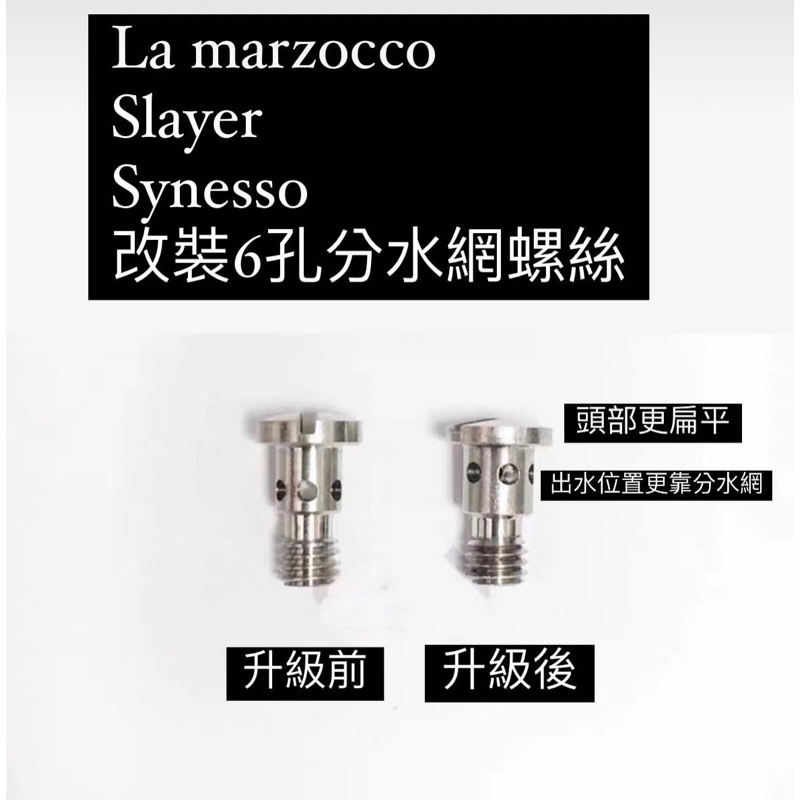 (台灣現貨）la marzocco slayer咖啡機 改裝分水網螺絲