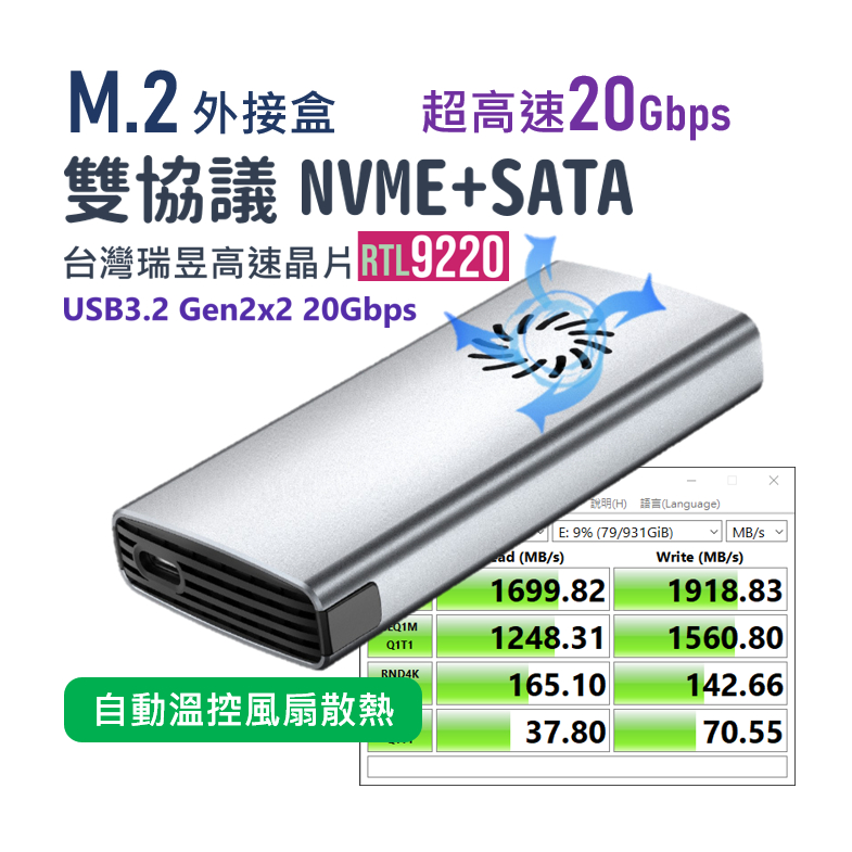 【現貨當日出】20Gbps 雙協議 M.2 SSD外接盒 自動溫控靜音風扇 台灣瑞昱9220高速晶片