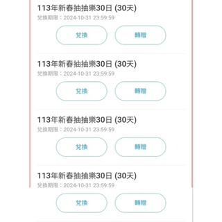全網最便宜(應該) 中華電信4G勁爽加量包 30日NT320