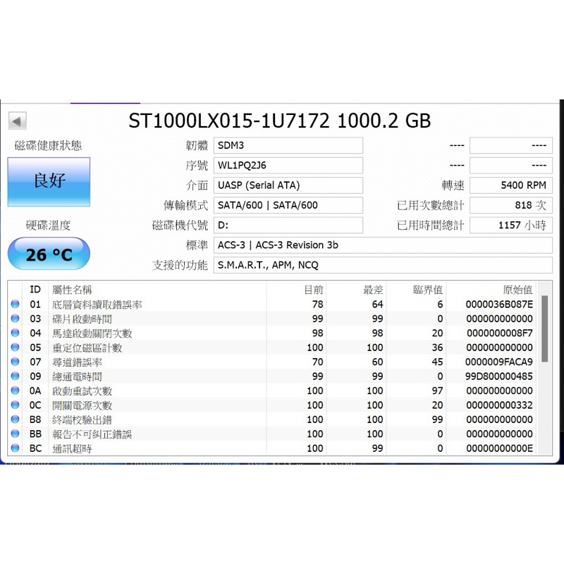 Seagate FireCuda SSHD 1TB 5400rpm 2.5吋筆電混合式硬碟