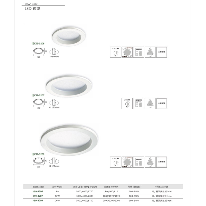 好時光～KAOS LED 9W9cm 12W12cm 20W18cm 崁燈 導光板 嵌燈 OSRAM晶片 大面寬全電壓