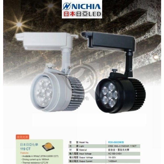 RA95 40W/50W 日本 NICHIA 投射軌道燈☀MoMi高亮度LED台灣製☀可改吸頂燈可取代 CDM 200W