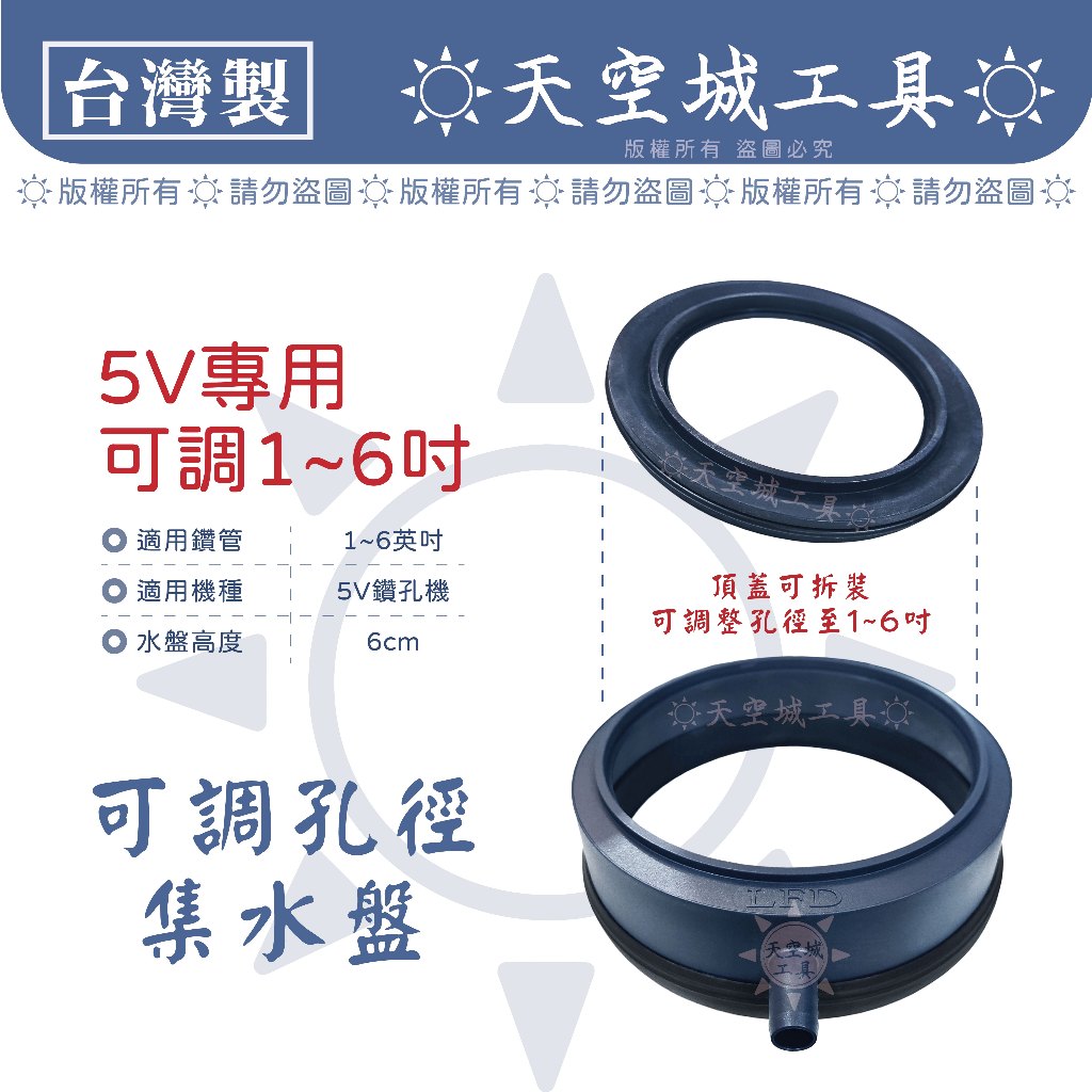 限時免運☀️天空城工具☀️台灣製造🇹🇼 專利 集水盤 洗孔洞 鑽孔機用 5吋 6吋 水盤 500E LDU7V 5MAX