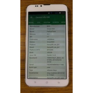 Fareastone Smart 502