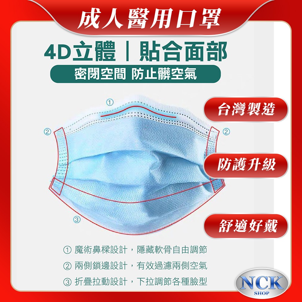 【台灣製造 高品質成人醫療級口罩】3層一次性拋棄式平面大人口罩哪裡買,不會尺寸太大太小,ptt dcard評價推薦