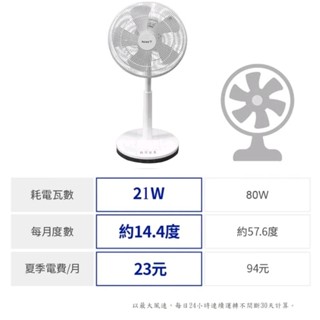 New widetch 威技14吋DC電風扇 全新