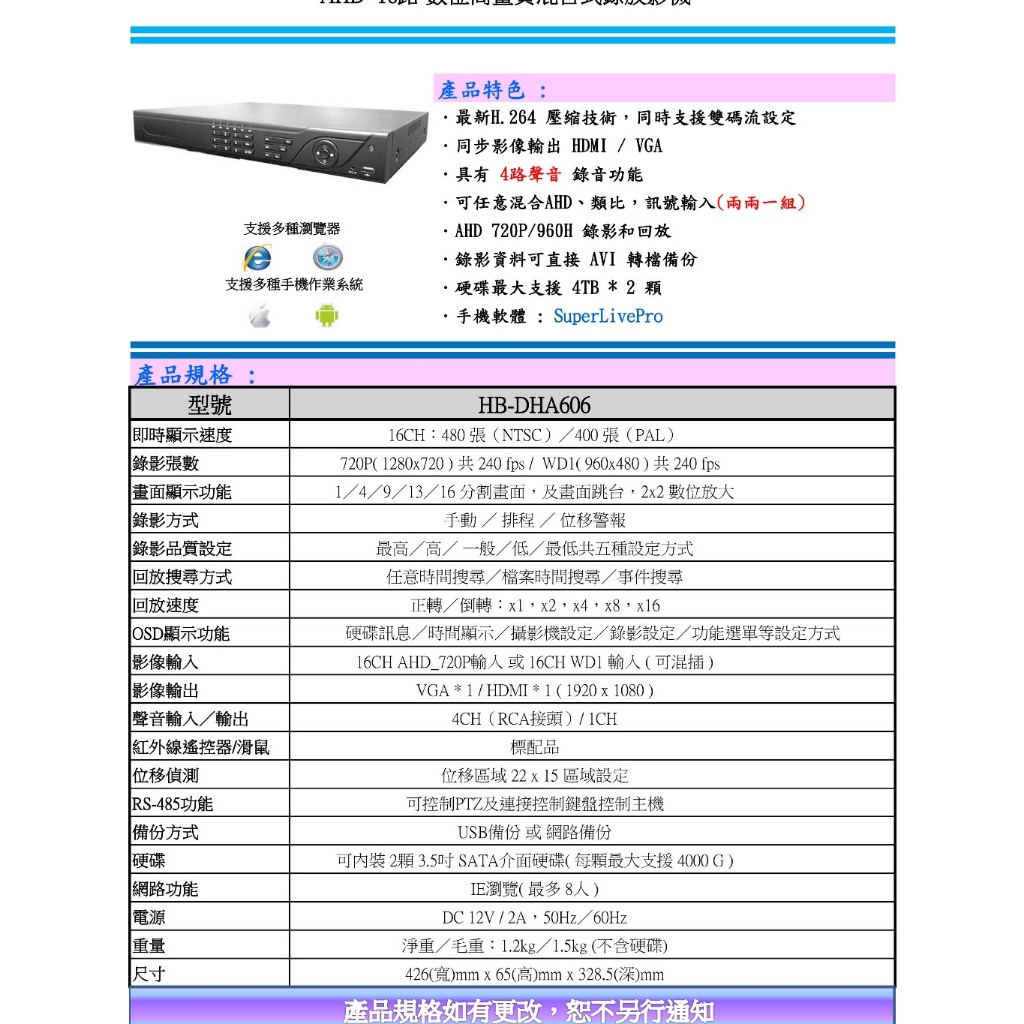 昇銳二手中古監視器主機16路 960H 型號：HB-DHA606 附全新變壓器