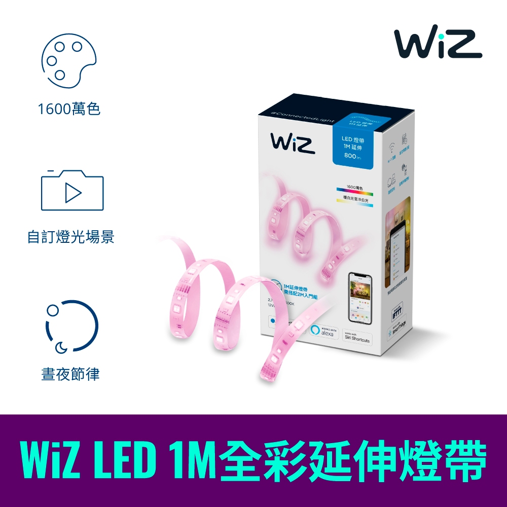 Philips 飛利浦 Wi-Fi WiZ 智慧照明 1M 全彩延伸燈帶(PW02N)