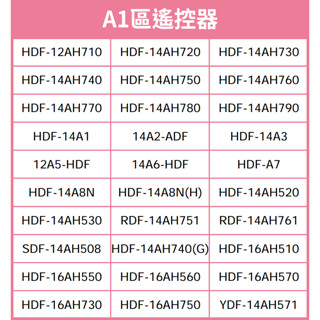 ✨【HERAN】禾聯原廠電風扇遙控器/水冷扇/電暖器 ~請對照你的型號下單沒有看見型號請聊聊詢問